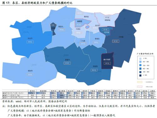 鄭州城投深度解讀